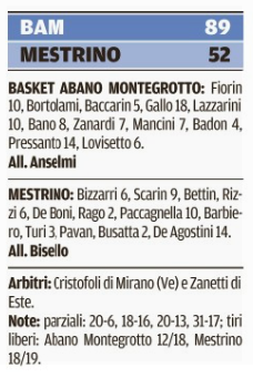 bam_mestrino_21