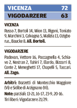 vigodarzere