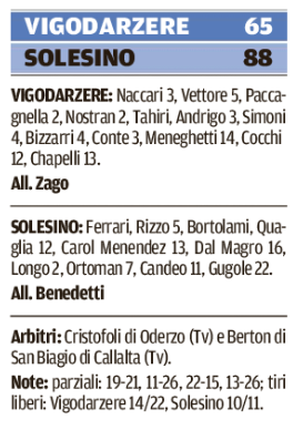 vigodarzere_solesino